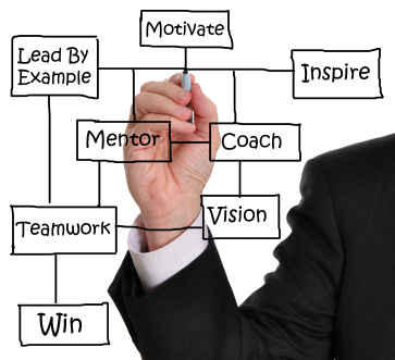 Mentors Without Borders